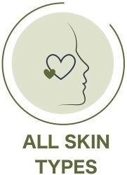 All Skin Types Icon